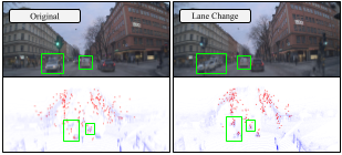 NeuRadar: Neural Radiance Fields for Automotive Radar Point Clouds