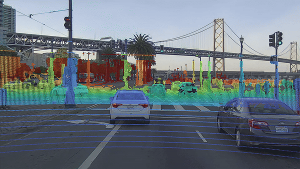 SplatAD: Real-Time Lidar and Camera Rendering with 3D Gaussian Splatting for Autonomous Driving